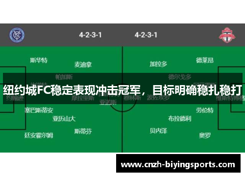 纽约城FC稳定表现冲击冠军，目标明确稳扎稳打