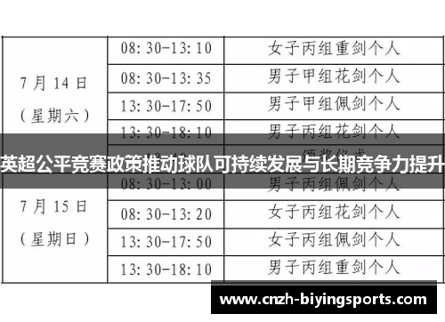 英超公平竞赛政策推动球队可持续发展与长期竞争力提升