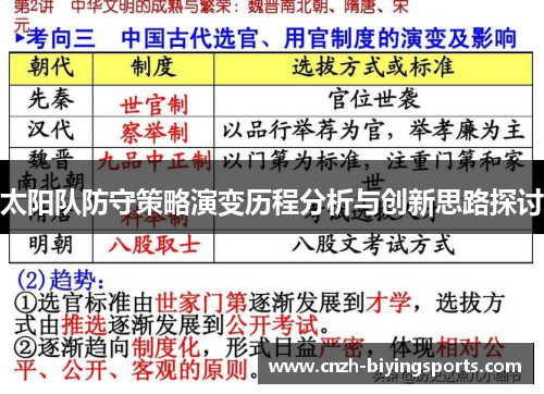 太阳队防守策略演变历程分析与创新思路探讨