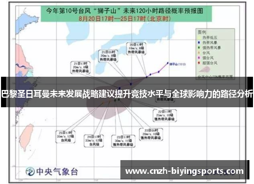 巴黎圣日耳曼未来发展战略建议提升竞技水平与全球影响力的路径分析