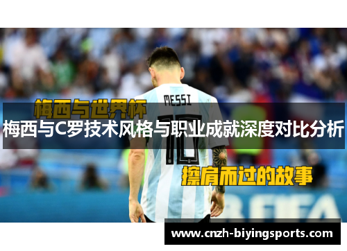 梅西与C罗技术风格与职业成就深度对比分析