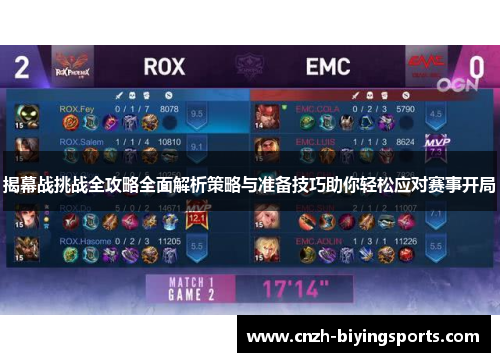揭幕战挑战全攻略全面解析策略与准备技巧助你轻松应对赛事开局