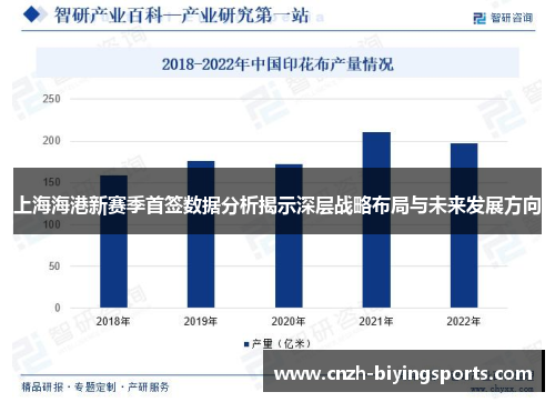 上海海港新赛季首签数据分析揭示深层战略布局与未来发展方向