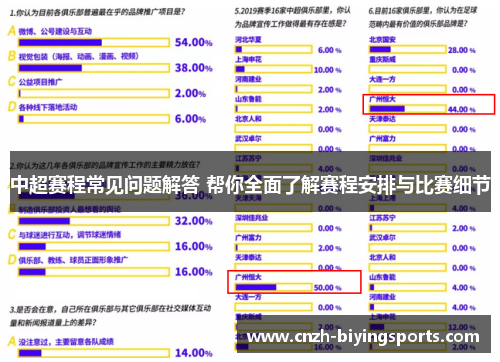 中超赛程常见问题解答 帮你全面了解赛程安排与比赛细节