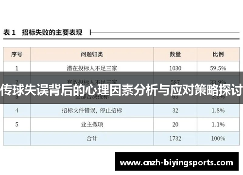 传球失误背后的心理因素分析与应对策略探讨