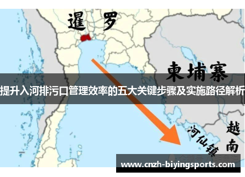 提升入河排污口管理效率的五大关键步骤及实施路径解析