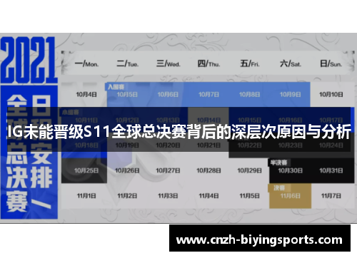 IG未能晋级S11全球总决赛背后的深层次原因与分析
