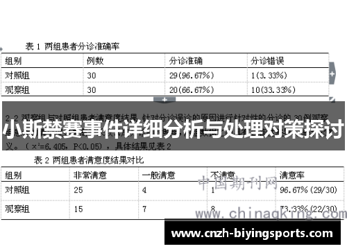 小斯禁赛事件详细分析与处理对策探讨