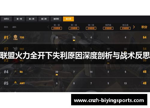 联盟火力全开下失利原因深度剖析与战术反思