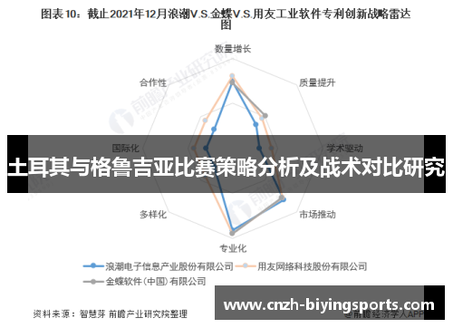 土耳其与格鲁吉亚比赛策略分析及战术对比研究
