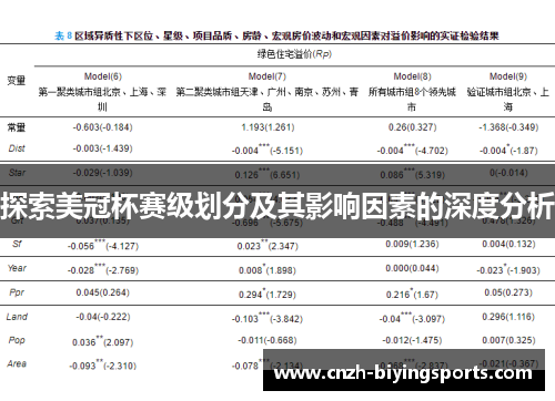 探索美冠杯赛级划分及其影响因素的深度分析