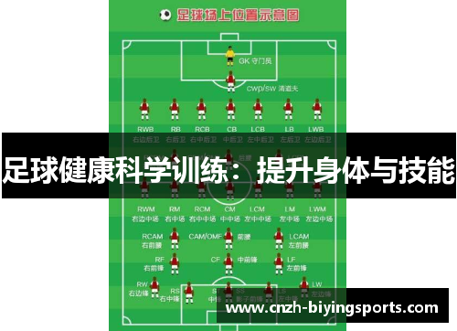 足球健康科学训练：提升身体与技能