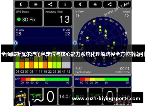 全面解析瓦尔迪角色定位与核心能力系统化理解路径全方位指南引