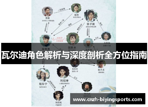 瓦尔迪角色解析与深度剖析全方位指南 瓦尔迪角色解析与深度剖析全方位指南